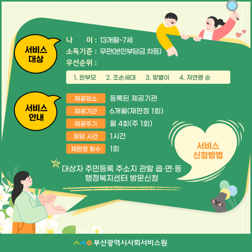 서비스 대상) 나이: 13개월~7세  소득기준: 무관(본인부담금 차등)  우선순위 1. 한부모  2. 조손세대  3. 맞벌이  4. 저연령 순   서비스 안내  제공장소: 등록된 제공기관  제공기간: 6개월(재판정1회)  제공주기: 월4회(주1회)  회당 시간: 1시간  재판정 횟수: 1회  서비스 신청방법: 대상자 주민등록 주소지 관할 읍면동 행정복지센터 방문신청   부산광역시사회서비스원 로고