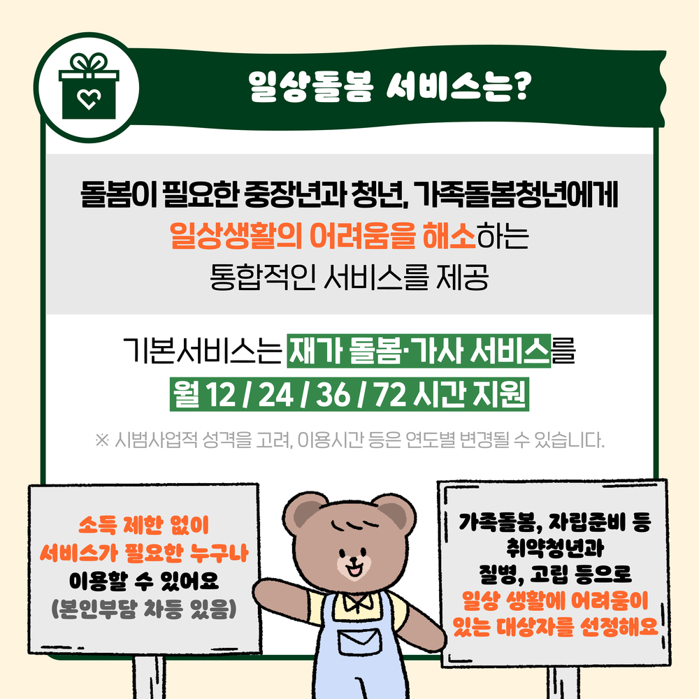 일상돌봄 서비스는? 돌봄이 필요한 중장년과 청년, 가족돌봄청년에게 일상생활의 어려움을 해소하는 통합적인 서비스를 제공  기본서비스는 재가돌봄, 가사 서비스를 월 12/24/36/72 시간 지원  *시범사업적 성격을 고려, 이용시간 등은 연도별 변경될 수 있습니다. 소득 제한 없이 서비스가 필요한 누구나 이용할 수 있어요(본인부담 차등 있음) 가족돌봄, 자립준비 등 취약청년과 질병, 고립 등으로 일상 생활에 어려움이 있는 대상자를 선정해요