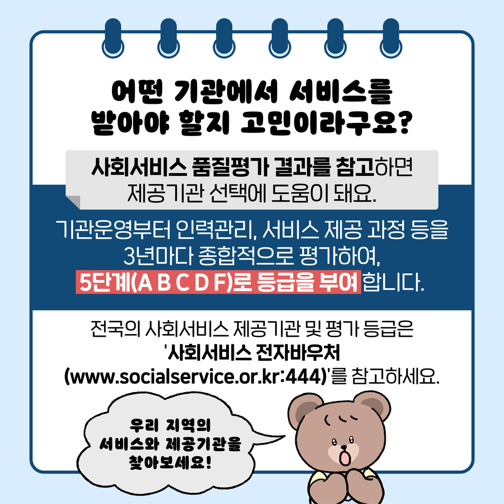 어떤 기관에서 서비스를 받아야 할지 고민이라구요? 사회서비스 품질평가 결과를 참고하면 제공기관 선택에 도움이 돼요. 기관운영부터 인력관리, 서비스 제공 과정 등을 3년마다 종합적으로 평가하여, 5단계(A B C D F)로 등급을 부여 합니다.  전국의 사회서비스 제공기관 및 평가 등급은 